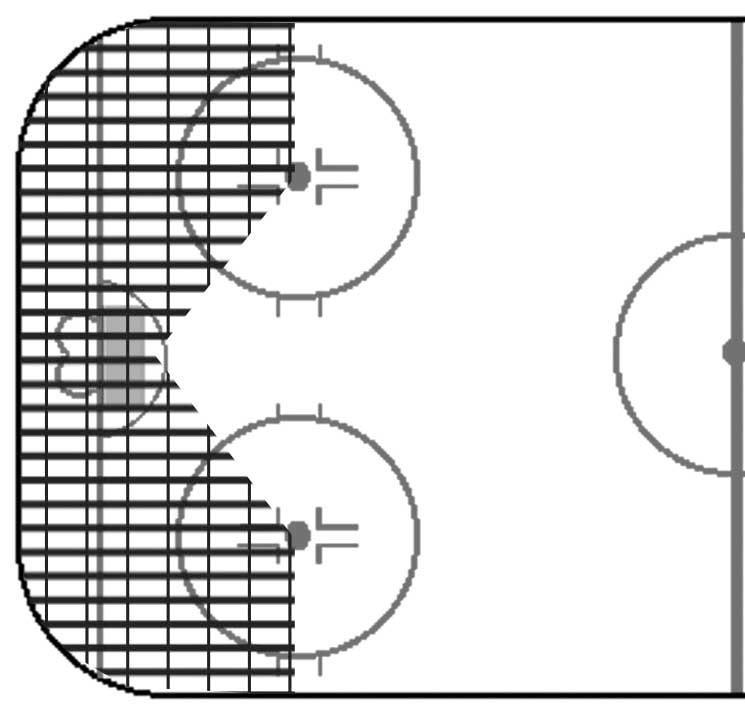 GOAL CREASE DIAGRAM LEGAL HAND PASS AREA FOR THE GOALKEEPER Goalkeeper may pass the puck to a team mate only in the marked area.