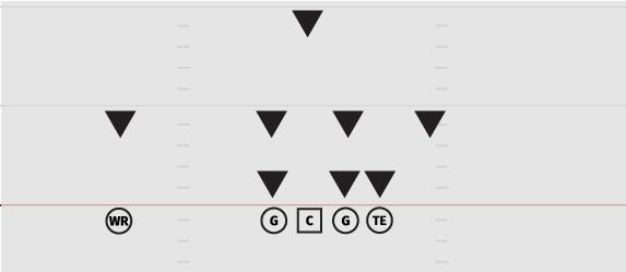 6. All remaining players not on the line of scrimmage or at deep safety must be four yards off of the line of scrimmage.