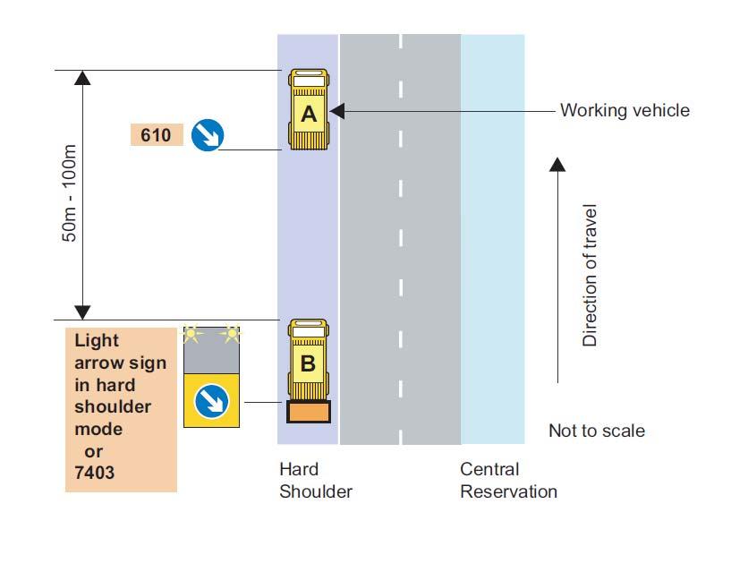Figure 3: Plan MLC6 (reproduced from the Traffic Signs Manual