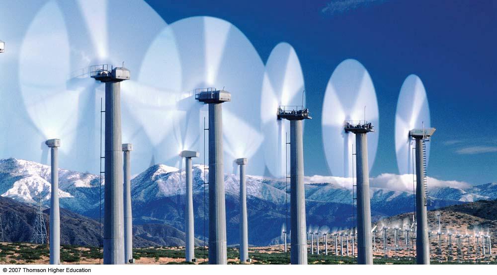 Wind Power Local Wind Systems Thermal Circulation Sea and land breezes The monsoon