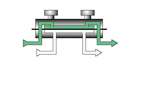 Test Phases 2. Testing O2 in N2 in O2 in N2 + O2 out Once the chamber has been completely flushed you then can insert pure O2 in the upper chamber and N2 in the lower chamber.