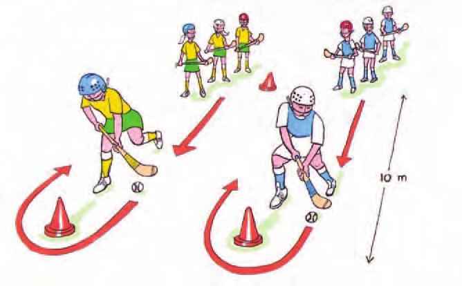 times emphasise close control. Encourage use both sides of bas. Avoid resorting to using feet to move ball on.