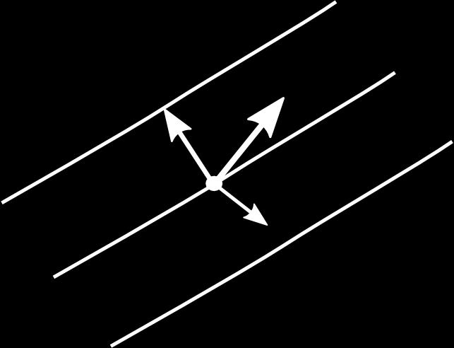 The net effect of friction is to: (i) slow down the wind, which.