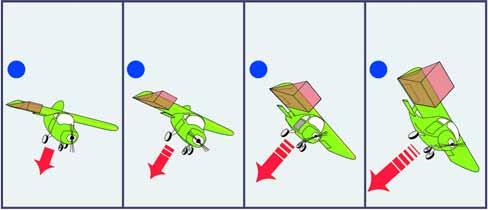 Chapter 2 - erodynamics: The Wing is the Thing 19 knots, this airplane s angle of attack was 4 degrees.