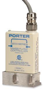 100/200 Series Mass Flow Meters and Controllers The latest evolution of the original Porter Analog MFC.