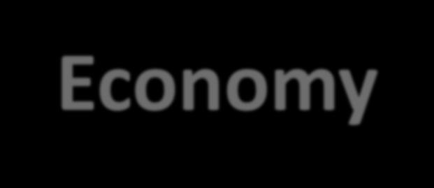 The Houston Economy Jesse Thompson Regional Business Economist The Federal Reserve Bank of Dallas,