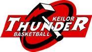Keilor Basketball Association Junior Domestic