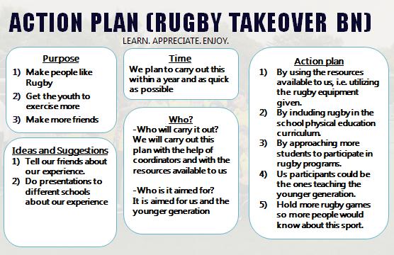 (both on campus and outside campus) Action Plan 2 (Brunei) We will make people like Rugby 1. by using the resources available to us, i.e. utilizing the rugby equipment given 2.