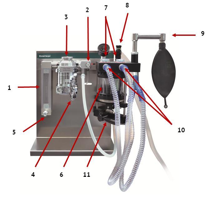 1 Description The anesthaesia machine NarkoVet is a semi-closed loop system with partial rebreathing. The device is suitable for anesthaesia of small animals up to a body weight of 80 kg.