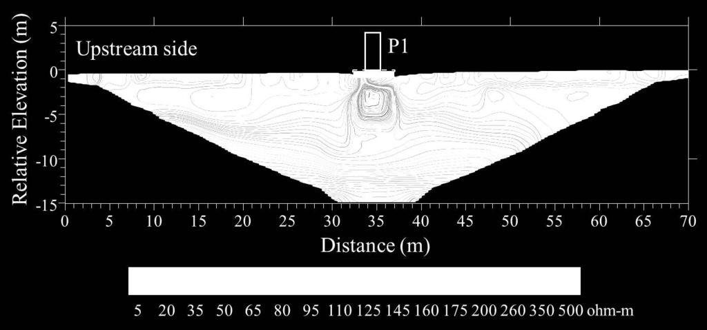 preliminarily identifies the interface between the foundation and surrounding soil layer.