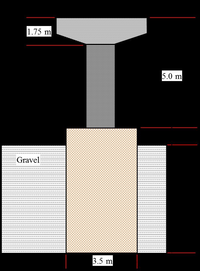 Figure 12. Substructure profile of Pier 5. Conclusions Two proposed NDT methods, including ERT and US inspection, are conducted to identify the conditions on two unknown bridge foundations.