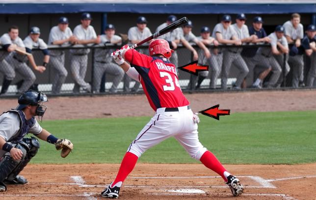 Weight Transfer: Weight transfer is an explosive shift of the batters body weight from the