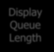 Output Functions Display