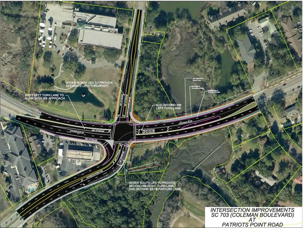 Coleman Boulevard/Patriot s Point Road Scope: Construct intersection improvements by adding turn lanes on Coleman Boulevard, Magrath Darby Boulevard and Patriot s Point Road.
