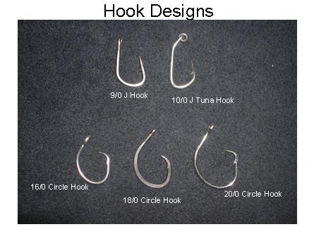 2 The traditional hook for swordfish is a J-hook (9/0) with 25-30 offset 1 (Figure 1). A traditional tuna hook is similar to the shape of a circle hook or is a true circle hook.
