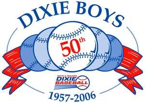 WHAT IS OUR BRAND? Our Dixie Boys/Majors brand is our real image. Our brand is the reputation that we spent years building.