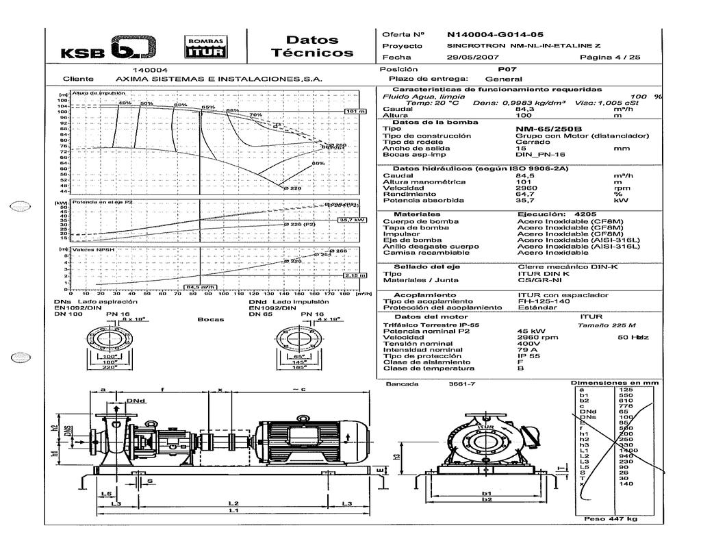 Page. 8 Report C. Technical data sheet C.1.