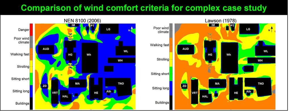 Accepted for publication in Building and Environment, October 25, 2012 Pedestrian wind comfort around buildings: comparison of wind comfort criteria based on whole-flow field data for a complex case