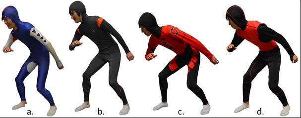 H. Chowdhury et al./mech. Eng. Res. Journal, Vol. 9 (2013) 111 Skinsuit such as rough fabric patterns on the arms and legs and smooth polyurethane coated on the torso and thighs [2].