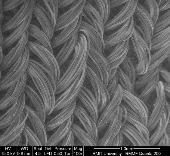 H. Chowdhury et al./mech. Eng. Res. Journal, Vol. 9 (2013) 113 of surface structures for all skinsuits fabrics.