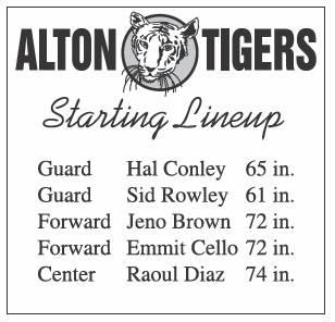 36. What is the mean height of the players in the starting lineup of the Alton Tigers? 67.4 in. 68.8 in. 72 in. 74 in. 37. These are the sides of a number cube used in a game.