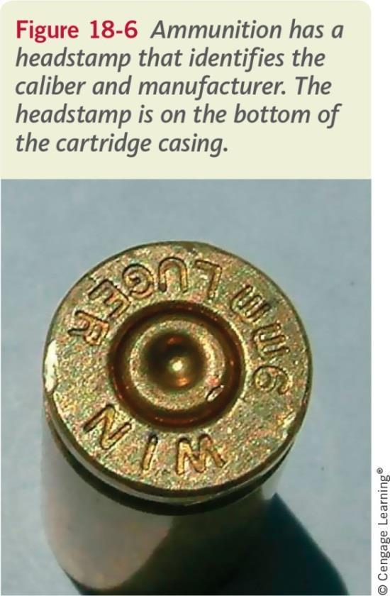 Bullets and Cartridges (cntinued) The headstamp n the bttm f the cartridge casing identifies: The