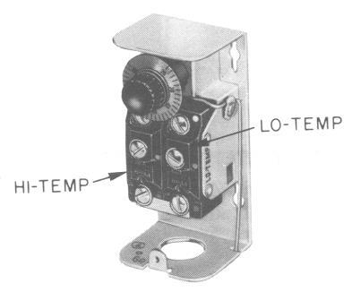 Fig. 2 -- Interior view showing high temperature (stage) and low temperature (stage) switches. General Description Controls are compact with nonadjustable differential on each switch.