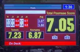 SCORING All divisions of the U.S. Poomsae Champions Cup will be scored using Poomsae Pro the same system used at the 2018 U.