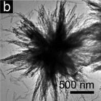 Nanowires buliding 1.3 0-0.