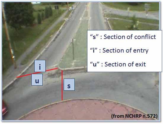 Intersections Control and Safety 5 Figure 1: Event reference lines defined by the NCHRP 572 headways data recording procedure. estimating critical headway.