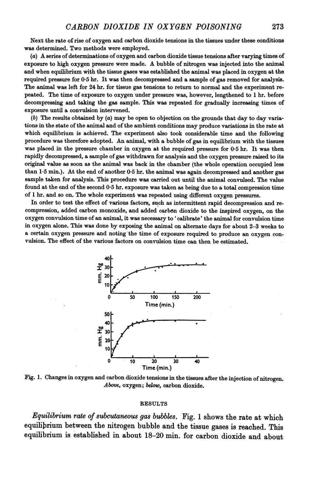 CARBON DIOXIDE IN OXYGEN POISONING 273 Next the rate of rise of oxygen and carbon dioxide tensions in the tissues under these conditions was determined. Two methods were employed.