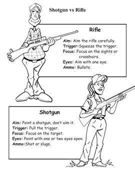 accurate shooting a. Rifles fire bu