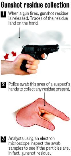 a. Because of the explosion of gunpowder in a firearm, guns leave residue when fired. b.