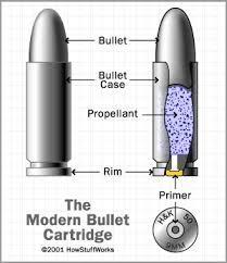 The casing is left behind and does not propel with the bullet.