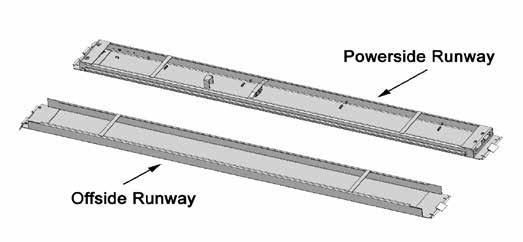 STEP 5 ( Powerside Runway Insallaion ) Fig 5.4 1. Locae he Powerside Runway easily idenified by he Cylinder and Sheave roller mouning srucures welded on he underside.