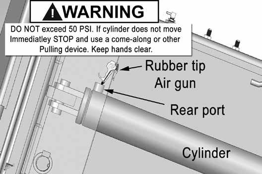 (See Fig. 8.1) Pull Box Assembly Zerk Fiings Cylinder Window Fig 7.1 3.