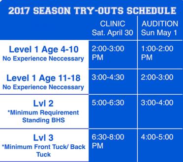 TRY OUTS JOIN US FOR A TRY OUT SESSION Our competitive athletes are age 4-18 and no experience is necessary to try out. The try out process is casual and fun!