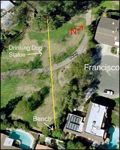 Then refer to Hole #9 Hole #9 (Par 3 ) Hole #10 (Par 3 ) Feet: 300 Feet: 222 Start: park bench (south of bike path & just west of Bike Path Start: east corner of large field inbetween