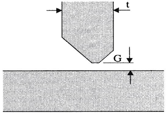 Typical Fillet Weld Plate Edge Preparation (Manual Welding and Semi-Automatic Welding) for Reference Table 1.8.