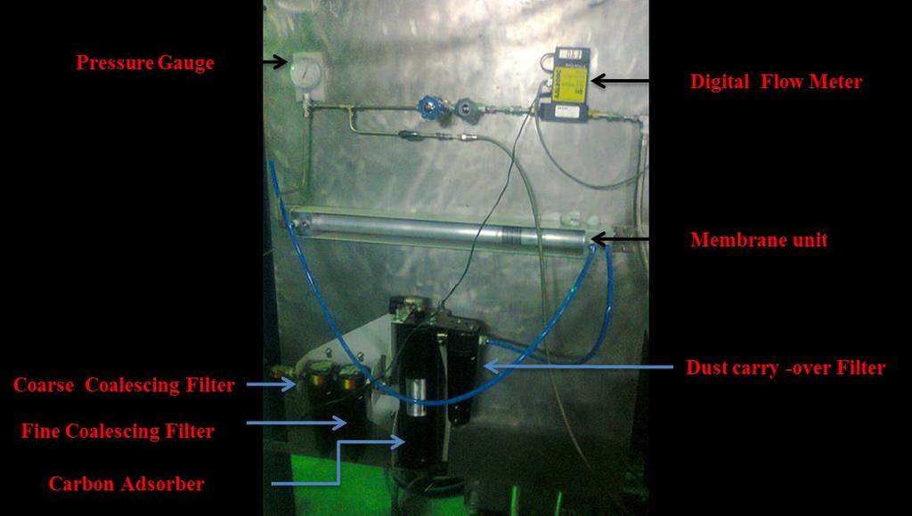Fig.7.3: Actual complete setup of separation unit and Filtration unit. 7.2.9.5 Working of Separation unit and Filtration unit Atmospheric air contains essentially 78% nitrogen and 21% oxygen.