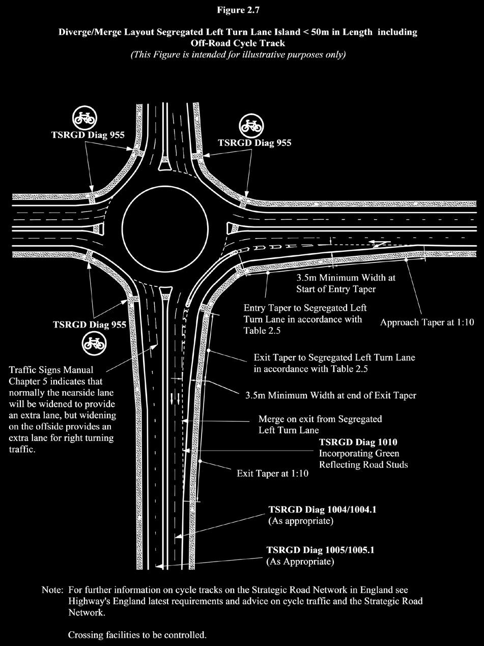 Roundabouts Volume 6