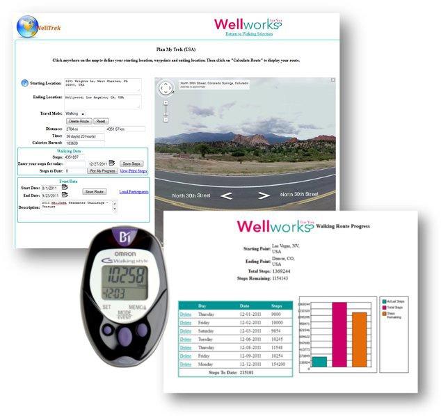 I. WellTrek Virtual Pedometer Challenge Take a virtual tour through Europe, Canada or the US using our interactive pedometer tracking program, WellTrek!
