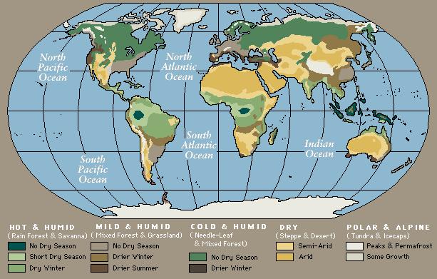 The climates on Earth