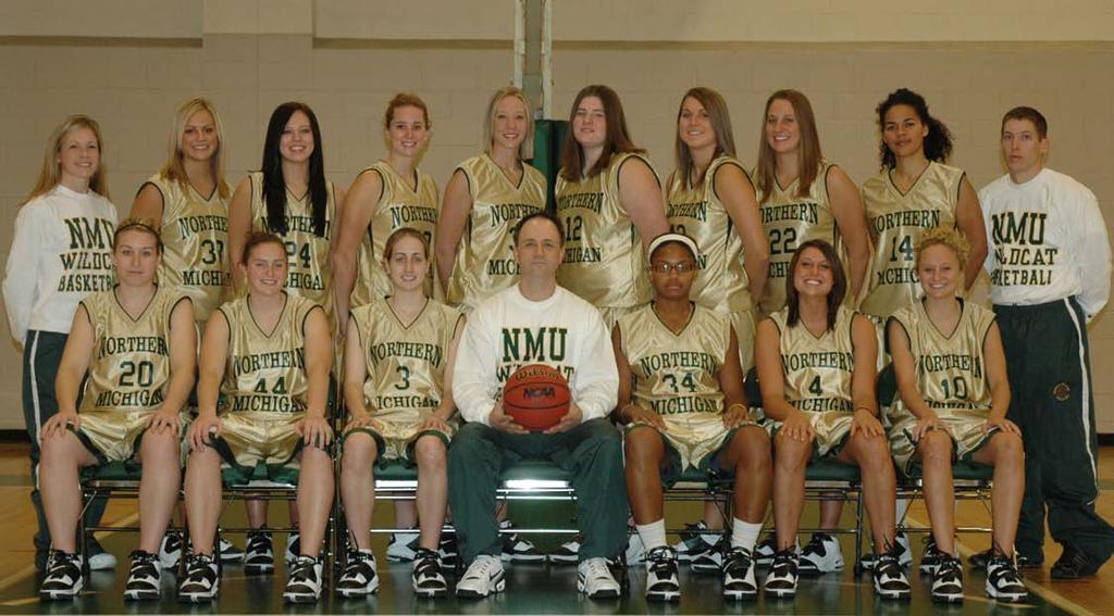 2006-07 ROSTER Northern Michigan University 2006-07 Northern Michigan University Women s Basketball Roster No. Name Pos. Ht. Yr. Hometown/High School or College 3 Natalie Larocque G 5-7 Fr.