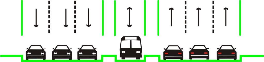 Segment Treatment: Two-Lane Side Busway Figure 5