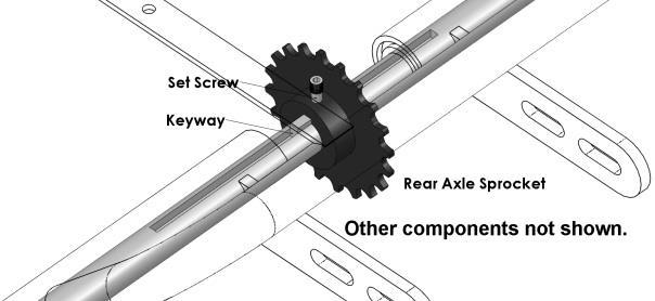 6. a. Connect short chain (41 links) with the supplied connecting link from the left-side coaster brake sprocket to the rear axle sprocket. b. Pull back slightly on the rear frame to tighten the chain.