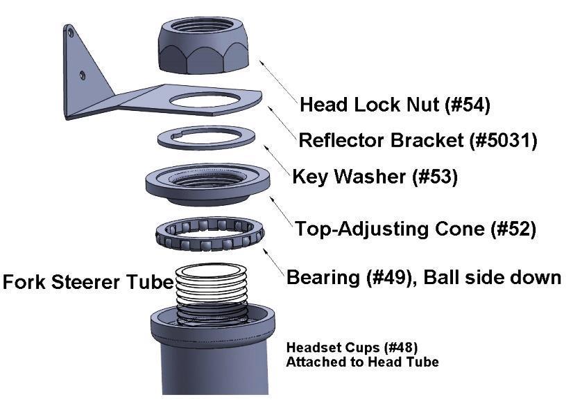 3) REAR WHEEL ASSEMBLY (See illustrations) The right-side drive wheel has one bearing and a keyed slot. The left side free wheel has two bearings. Install as shown.