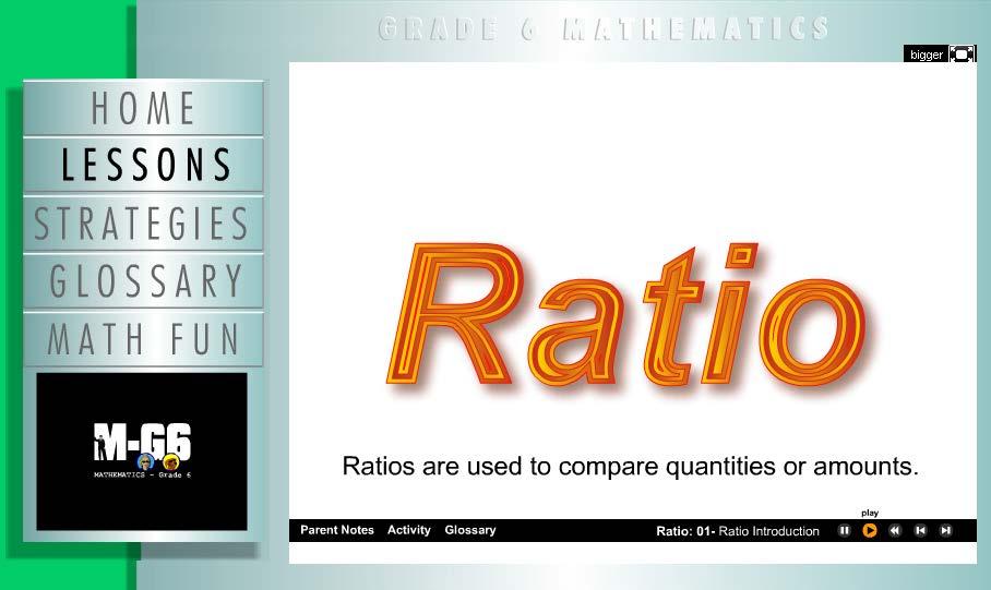 Ratios Click for