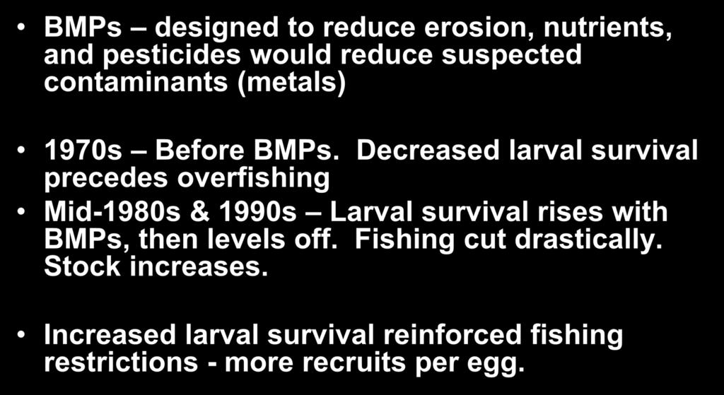 Positive role for agricultural practices in management of striped bass possible BMPs designed to reduce erosion, nutrients, and pesticides would reduce suspected contaminants (metals) 1970s Before