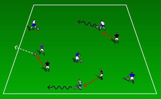 Week 4: Warm Up - Steal Shield Area: 20 x 20 yards. Organization: Place players into pairs, one player with the ball. Start one player with the ball and play for 30 seconds.